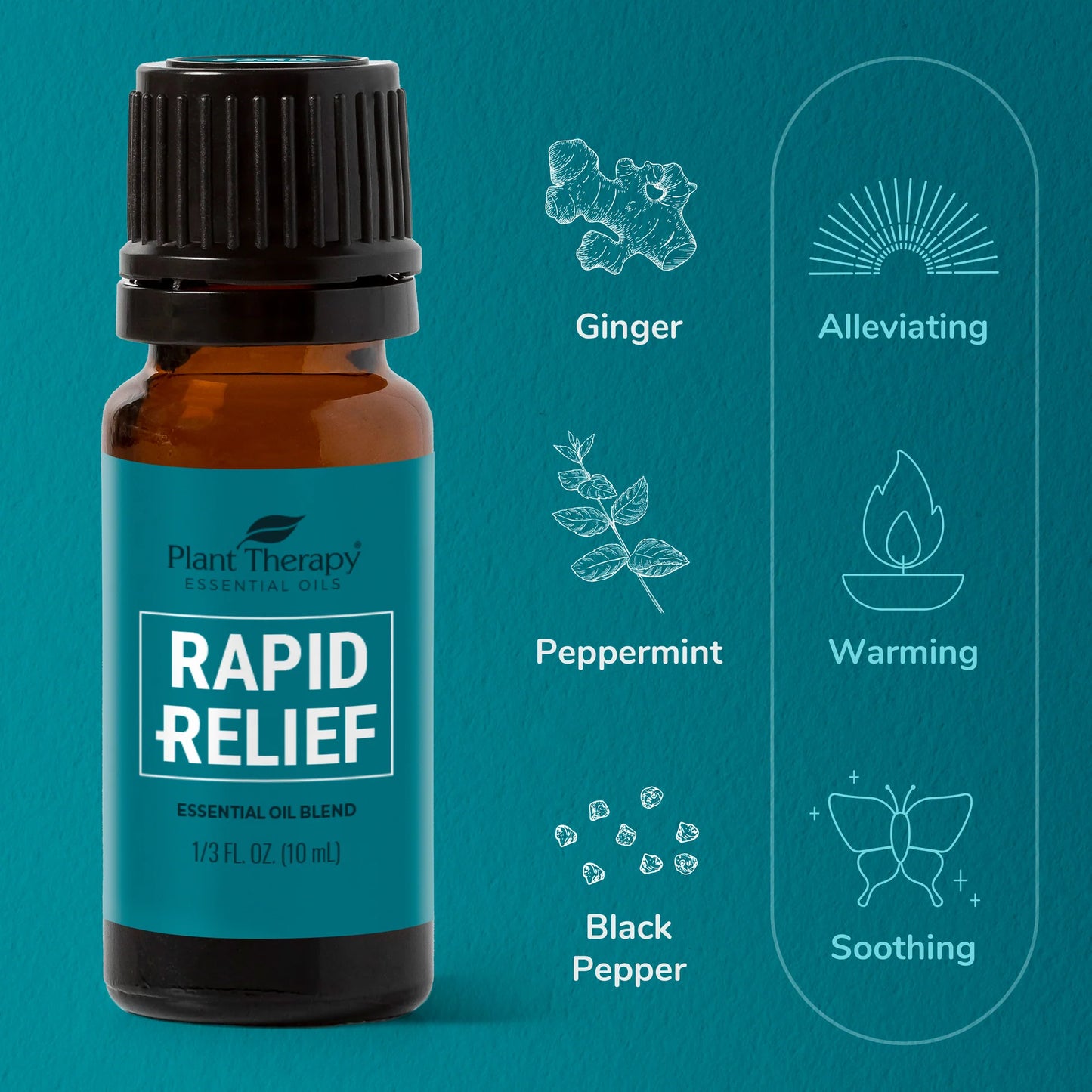 Rapid Relief 10ml Essential Oil Blend