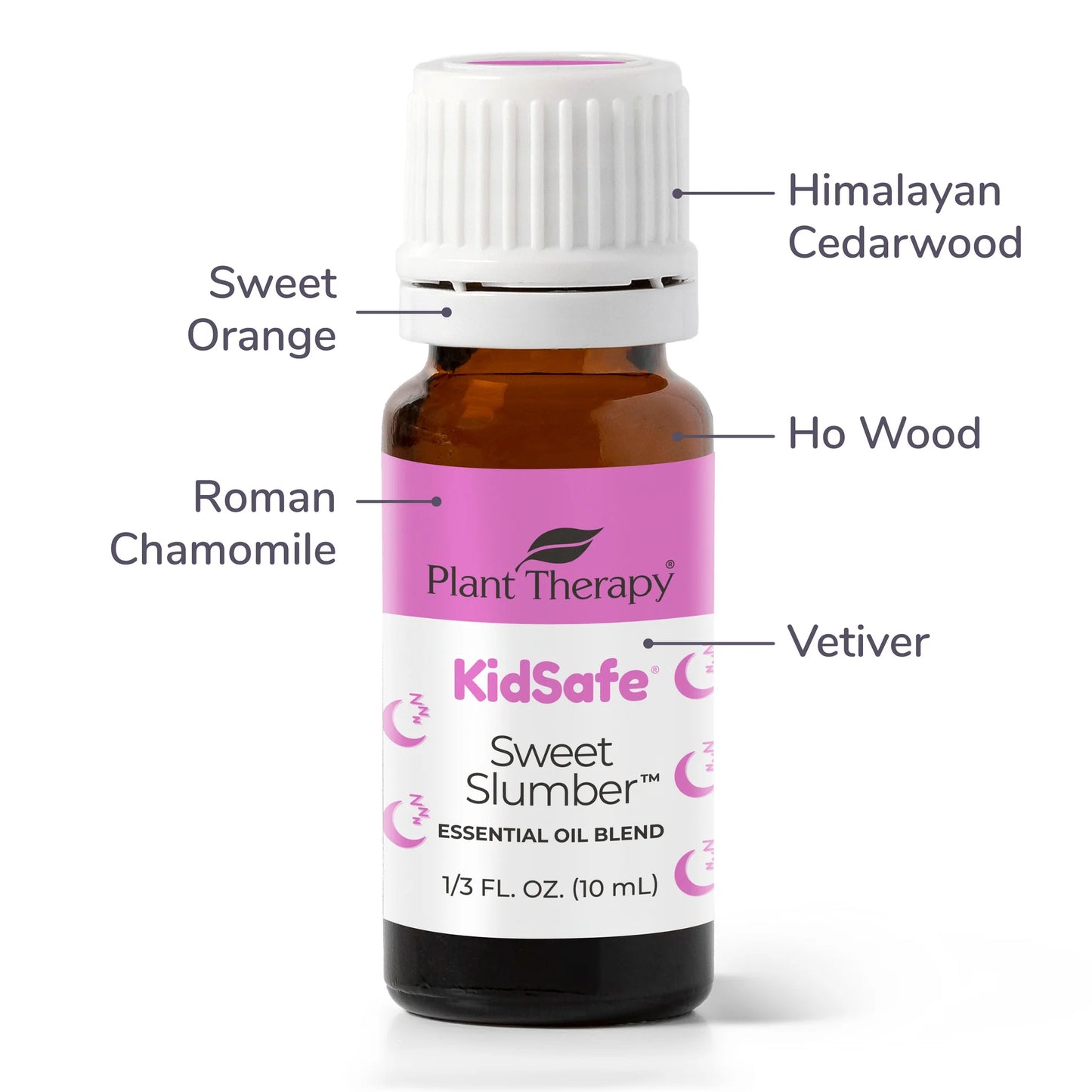 Kidsafe Sweet Slumber 10ml Blend